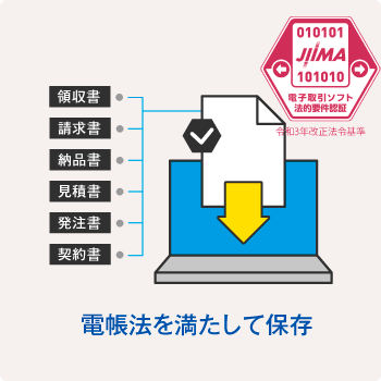 電帳法を満たして保存