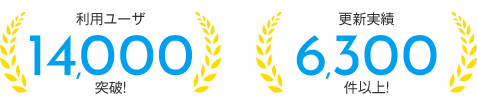 14000,6300 14000,6300