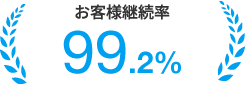 99.2% 99.2%